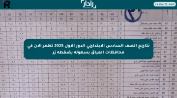 نتائج الصف السادس الابتدائي الدور الأول 2025 تظهر الآن في محافظات العراق بسهولة بضغطة زر